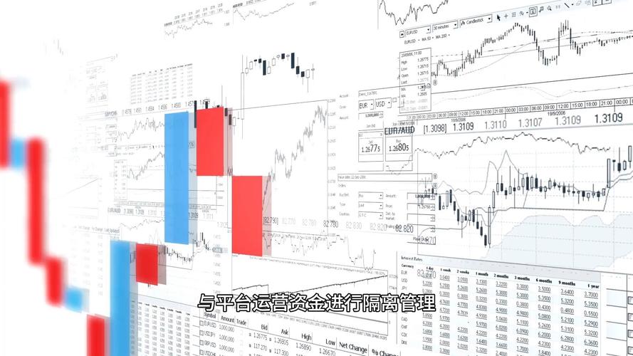 理财正规渠道选择_基础风控要点_线上股票配资平台