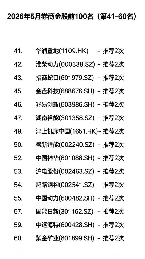 网上股票配资平台_泓川证券实盘交易_优质券商排行榜
