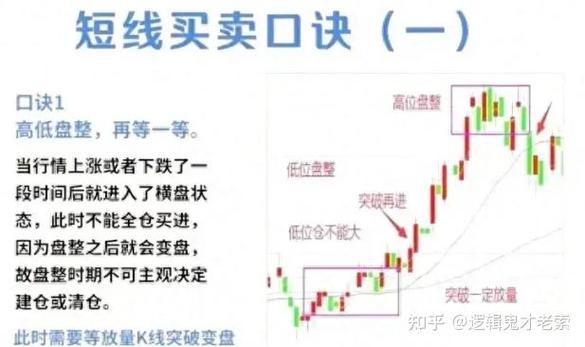 1月31日黄金白银加密货币暴跌爆仓_炒股杠杆是怎么回事_普通投资者爆仓风险有多大
