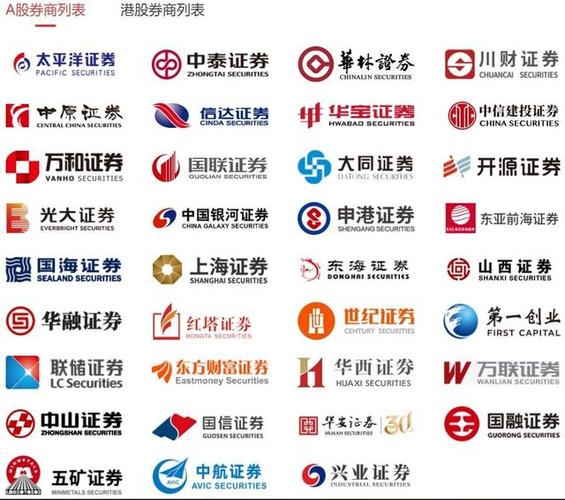 新手开户券商APP推荐_券商APP选择_杠杆炒股哪个平台好