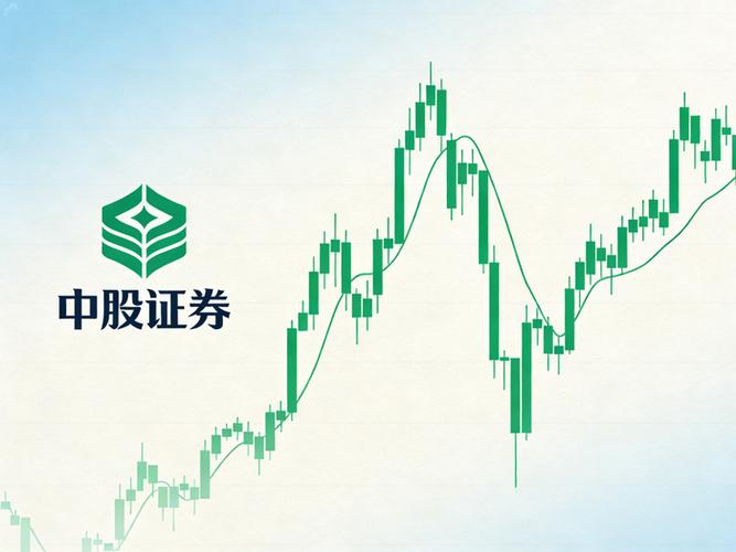 股票配资如何选择正规公司_在线股票配资公司_配资行业特点及优势