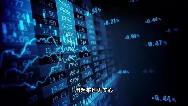 配资平台开户炒股？小心场外配资的三大特征