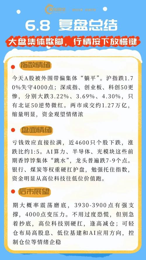 A股融资保证金比例上调_股市资金流向分析_炒股金融杠杆